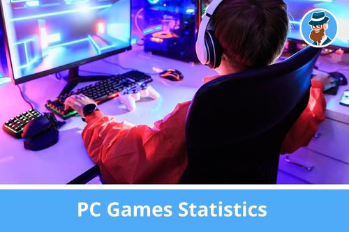 PC Gaming Statistics 2022